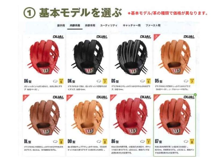 楽天市場】野球 ウイルソン ウイルソンスタッフ オーダーグラブ