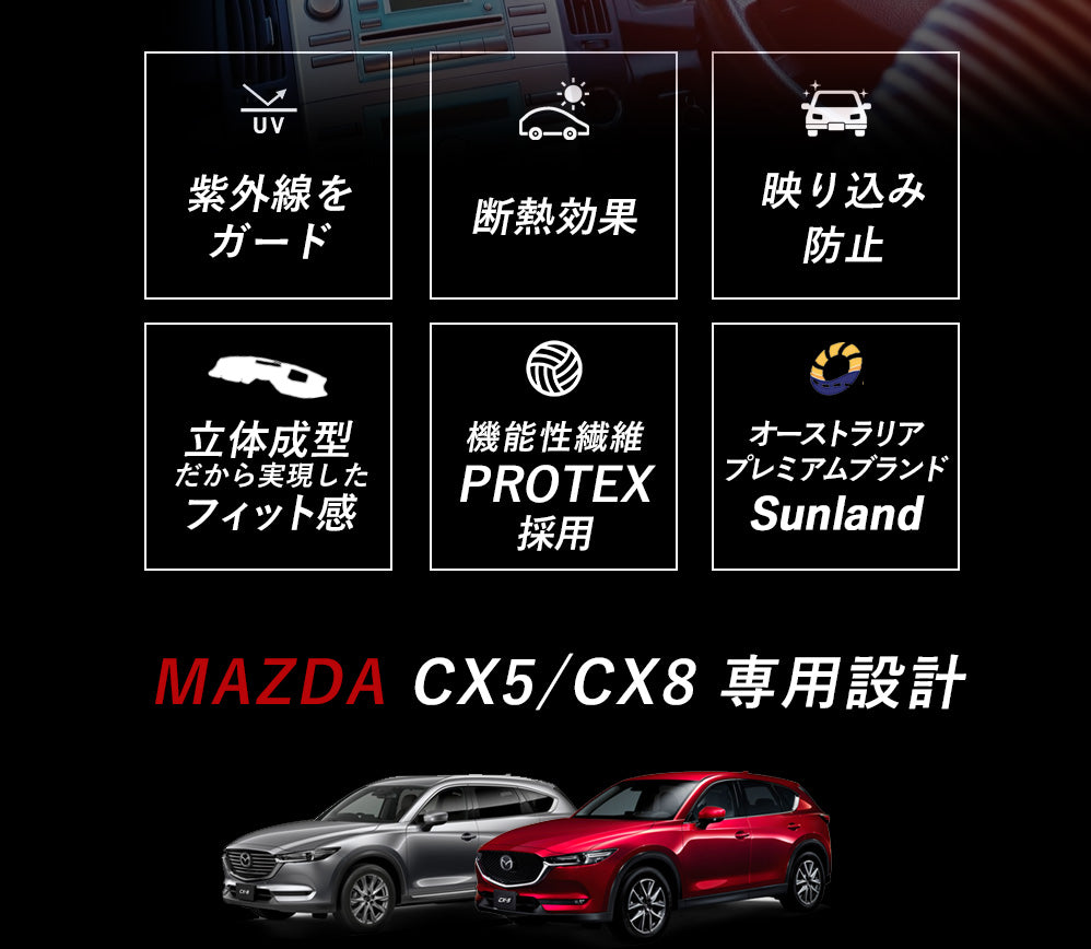 Sunland ダッシュボードマット Mazda CX-5 KF系 CX-8 KG系 HUD装着車