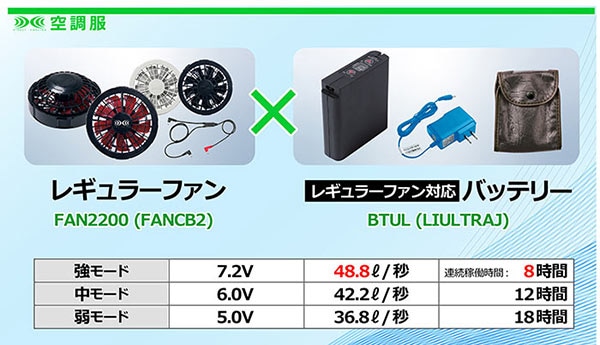 2025年デバイス・風力を徹底比較- 空調服・空調風神服の専門店