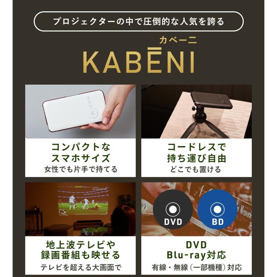 UENO-mono カベーニ プロジェクター 小型 家庭用 天井 壁 Bluetooth