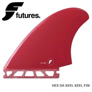 futures.（フューチャー） フィン FIBER GLASS BMT TWIN KEEL