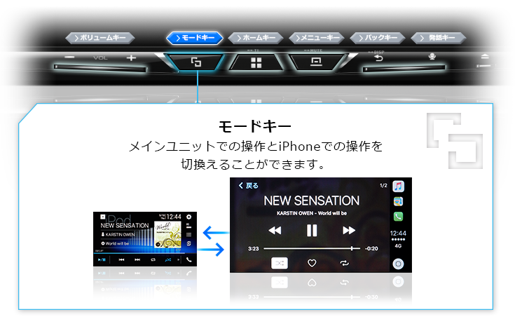 インターフェース デザイン | FH-9400DVS | AVメインユニット