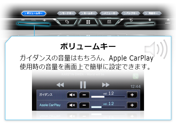 インターフェース デザイン | FH-9400DVS | AVメインユニット