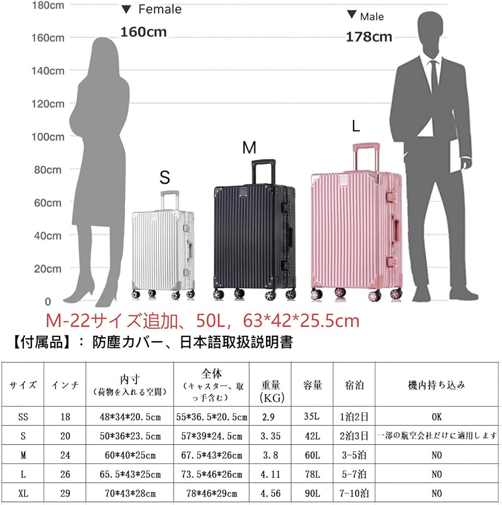 Amazon.co.jp: [Yuweijie] スーツケース アルミフレーム キャリー