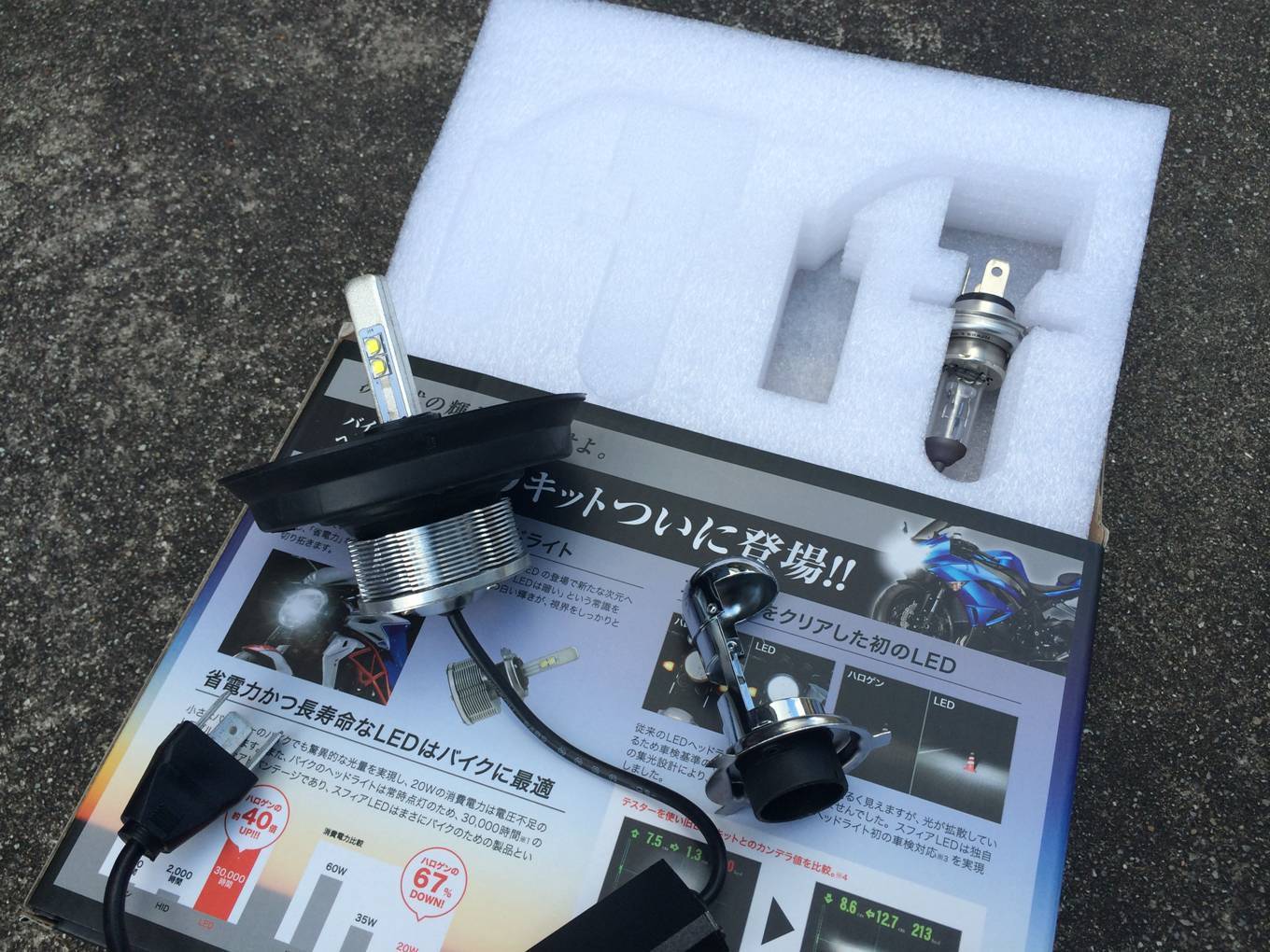 CB400SB ヘッドライトの交換方法！ 車検の前にLED→ハロゲンH4へ戻す