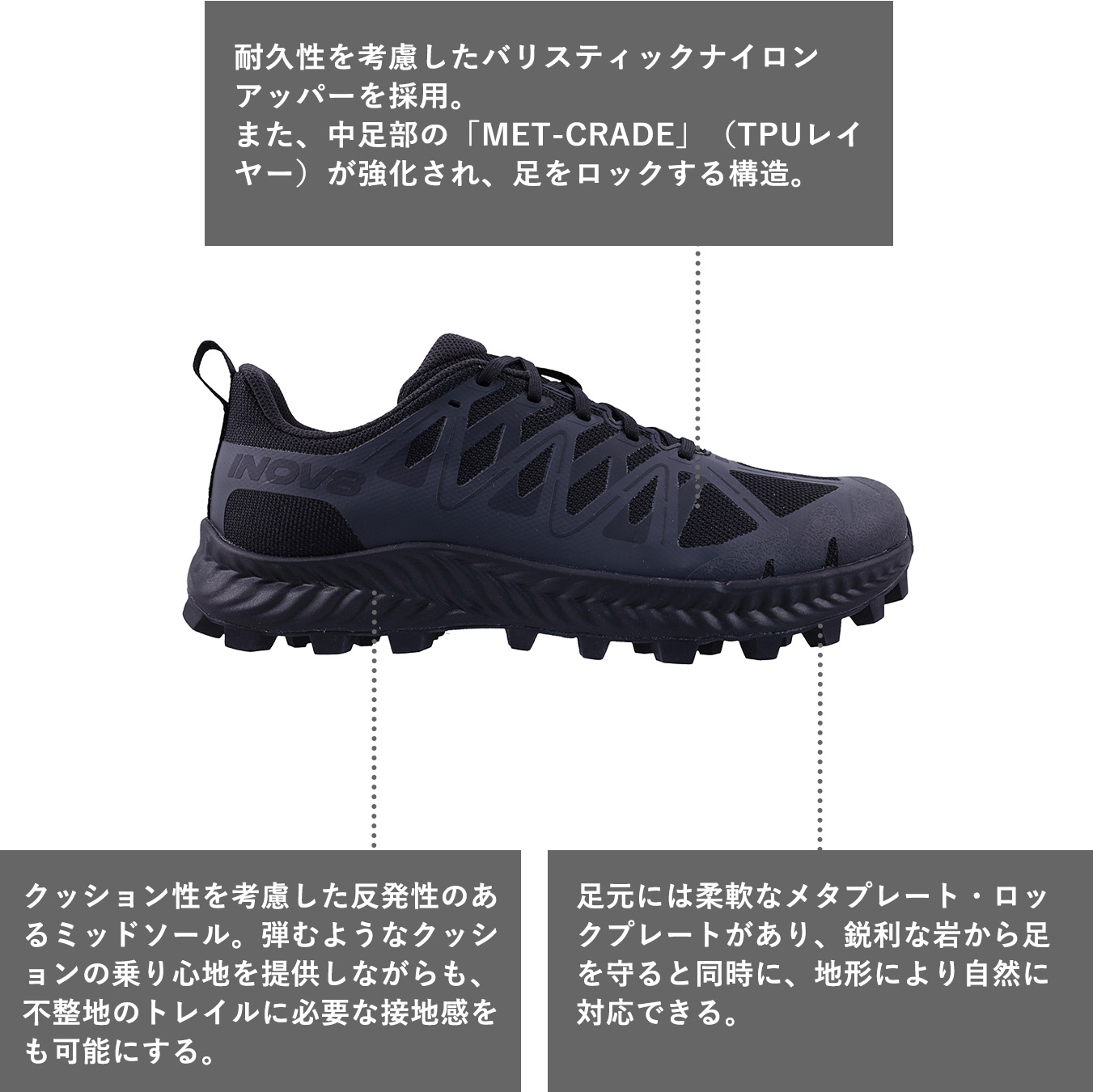 泥だらけの地面におすすめ】トレイルランニングシューズ